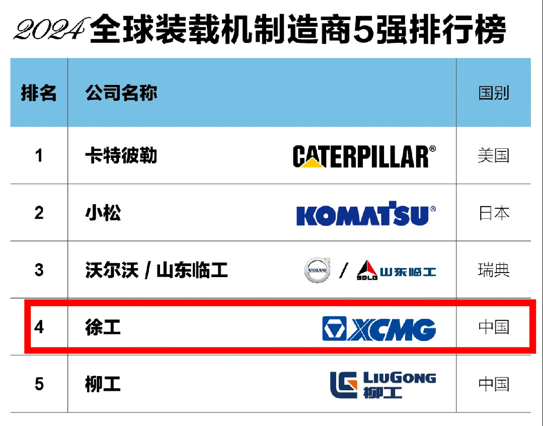 必发·bifa(中国)唯一官方网站