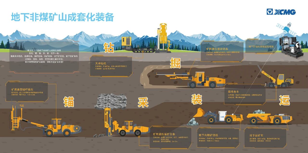 必发·bifa(中国)唯一官方网站